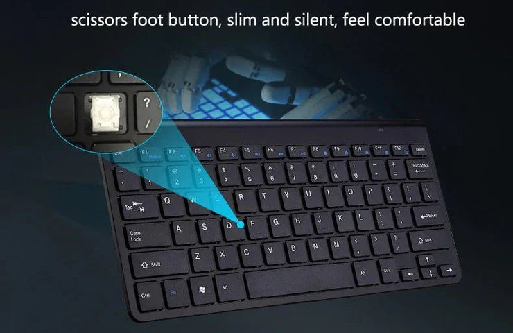 2.4 GHz Wireless Mini Keyboard And Optical Mouse Set